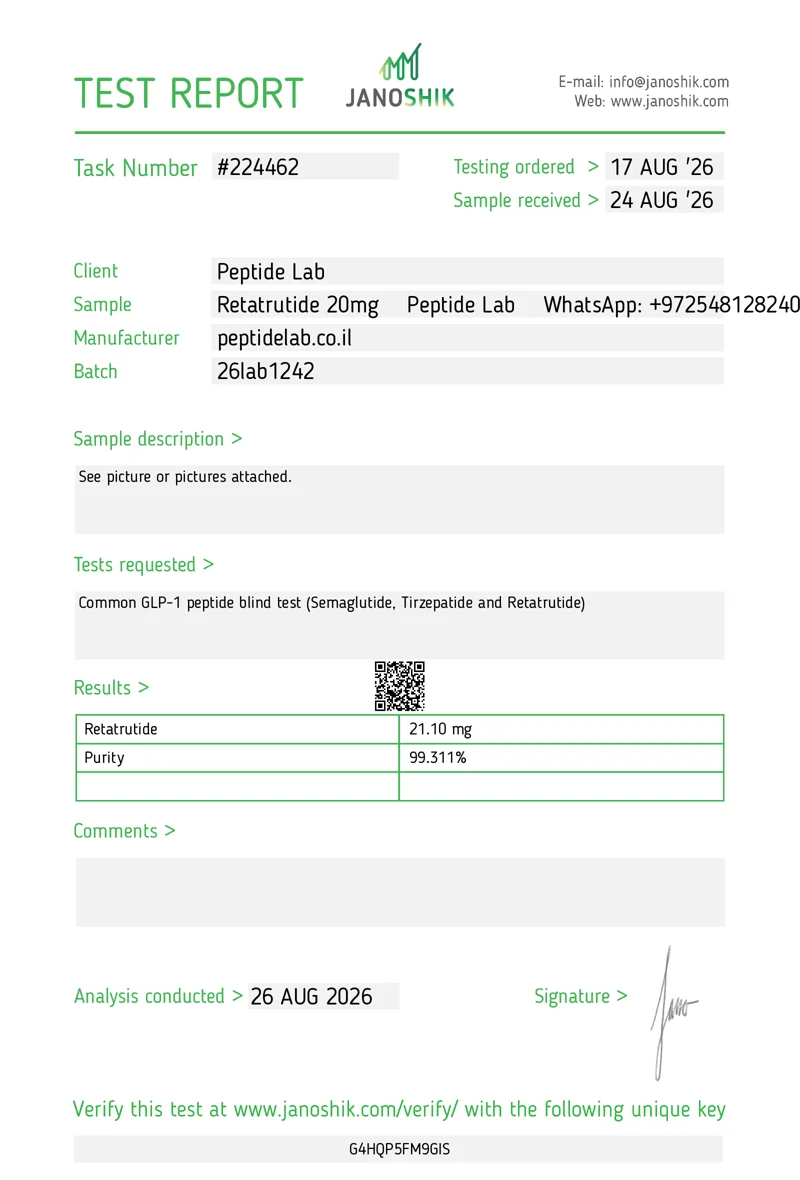 תעודת בדיקת מעבדה (COA) — Retatrutide