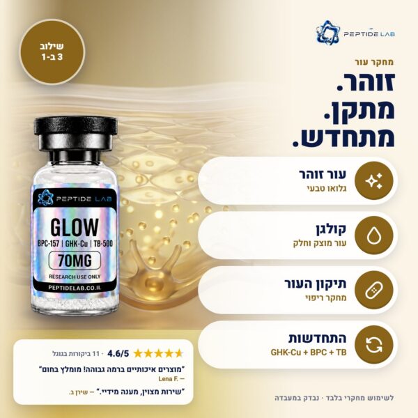 glow - יתרונות וביקורות לקוחות